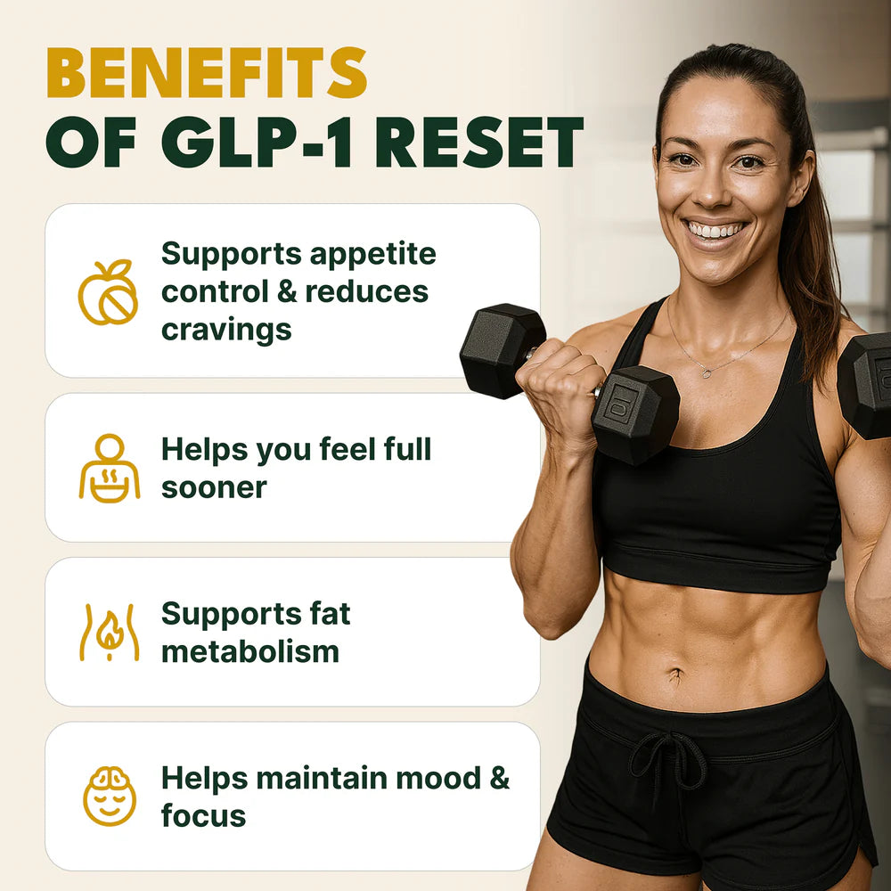 GLP-1 RESET
